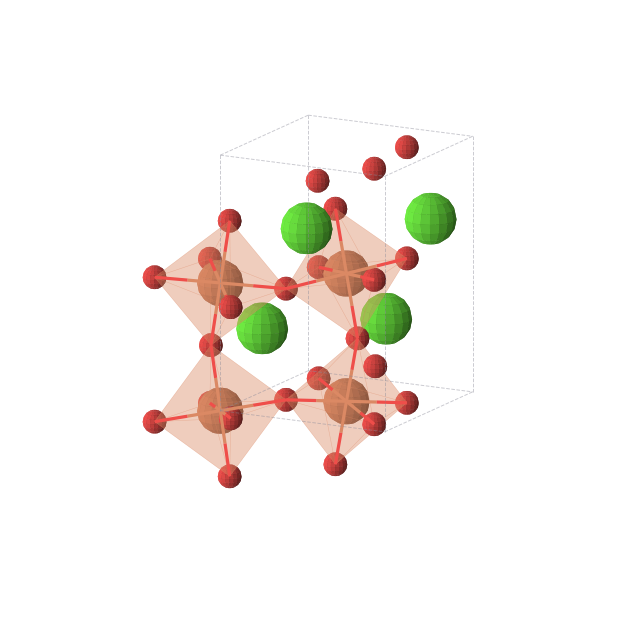 Crystal structure of CaFeO3 (orthorhombic, Pnma (No. 62))