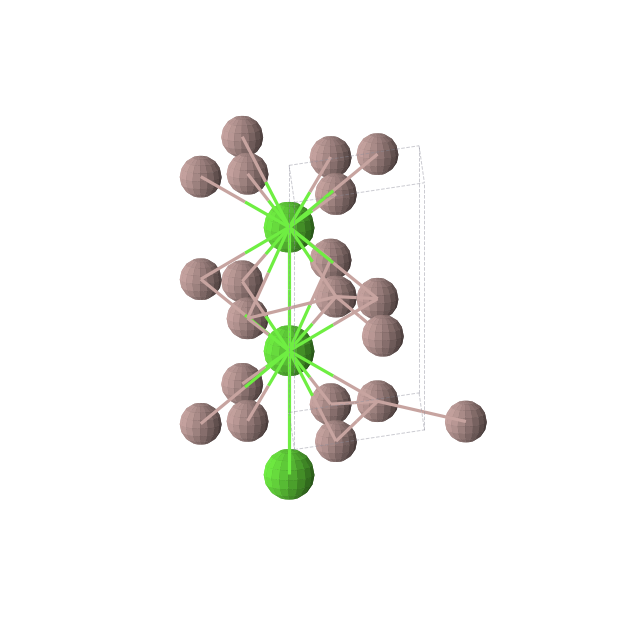 Crystal structure of CaGa2 (hexagonal, P63/mmc (No. 194))