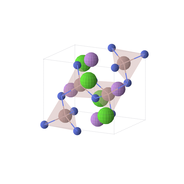 Crystal structure of Ca4Ga4Li4N8 (monoclinic, P21/c (No. 14))