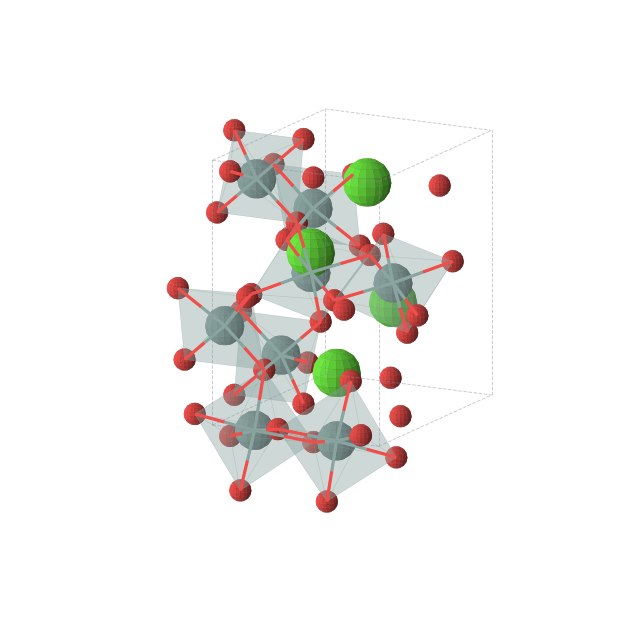 Crystal structure of CaGe2O5 (orthorhombic, Pbam (No. 55))