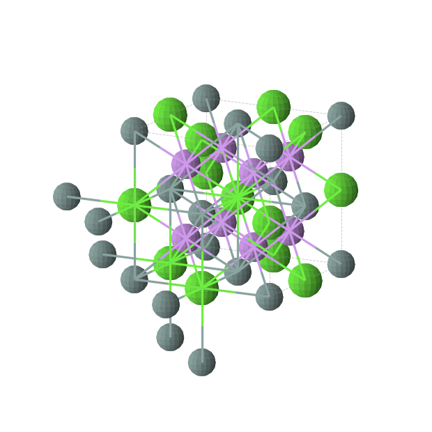 Crystal structure of Li2CaGe (cubic, Fm-3m (No. 225))