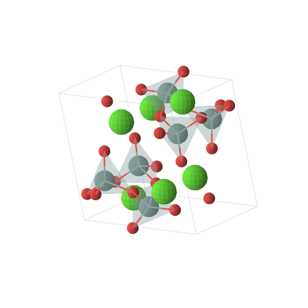Crystal structure of CaGeO3 (triclinic, P-1 (No. 2))