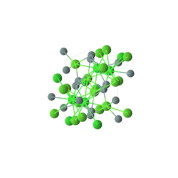 Crystal structure of Ca4Ge4Sr4 (orthorhombic, Pnma (No. 62))
