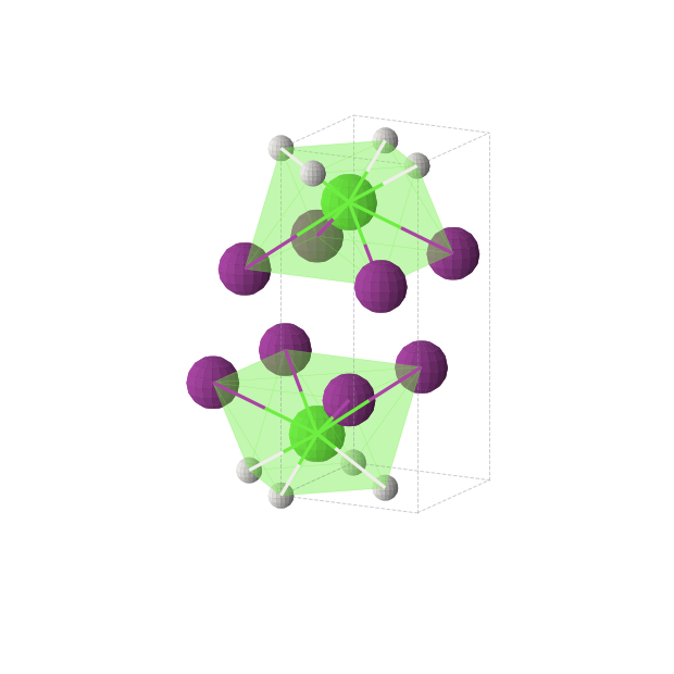 Crystal structure of CaHI (tetragonal, P4/nmm (No. 129))