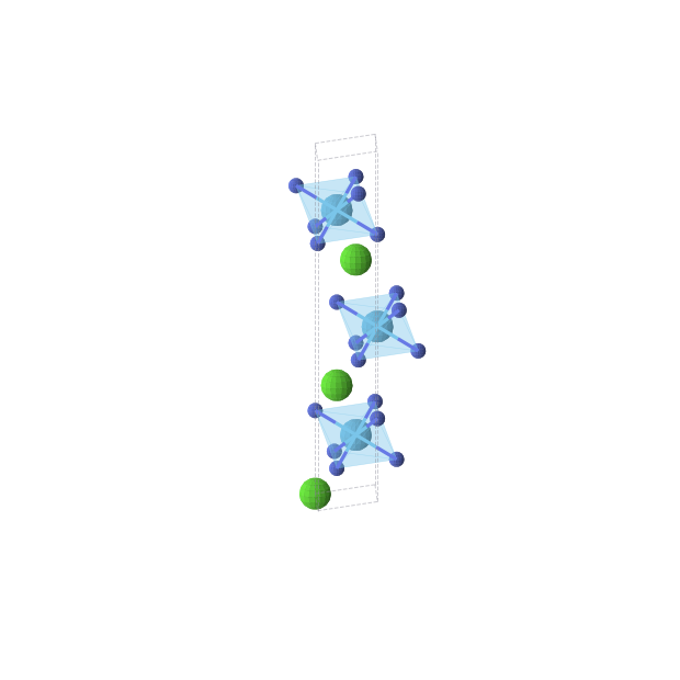 Crystal structure of CaHfN2 (trigonal, R-3m (No. 166))