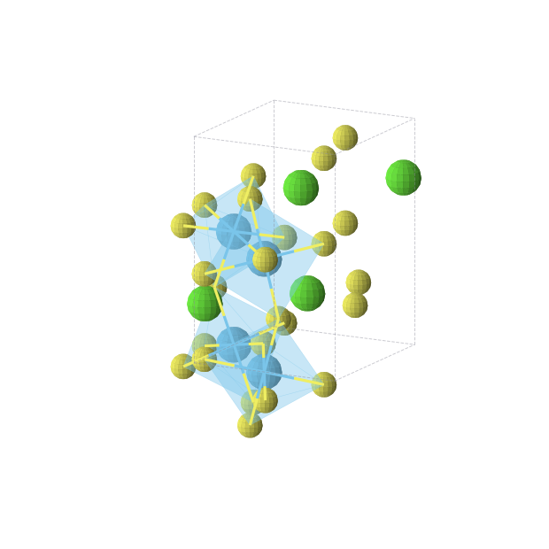 Crystal structure of CaHfS3 (orthorhombic, Pnma (No. 62))
