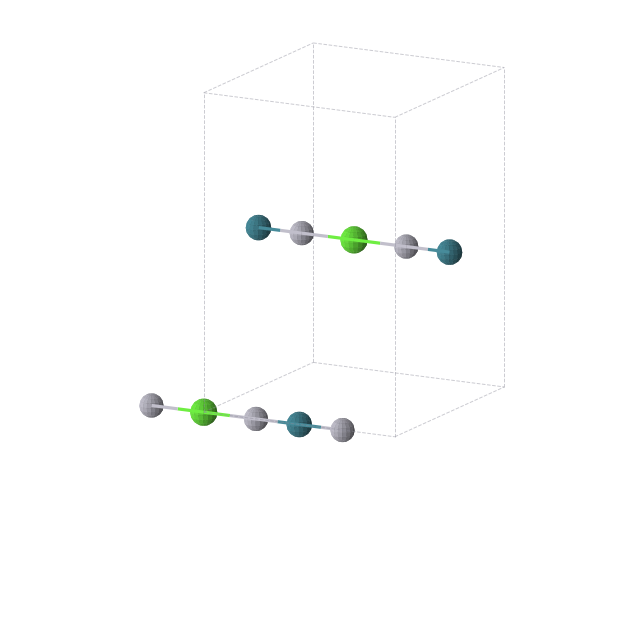 Crystal structure of CaHg2Pd (orthorhombic, Immm (No. 71))