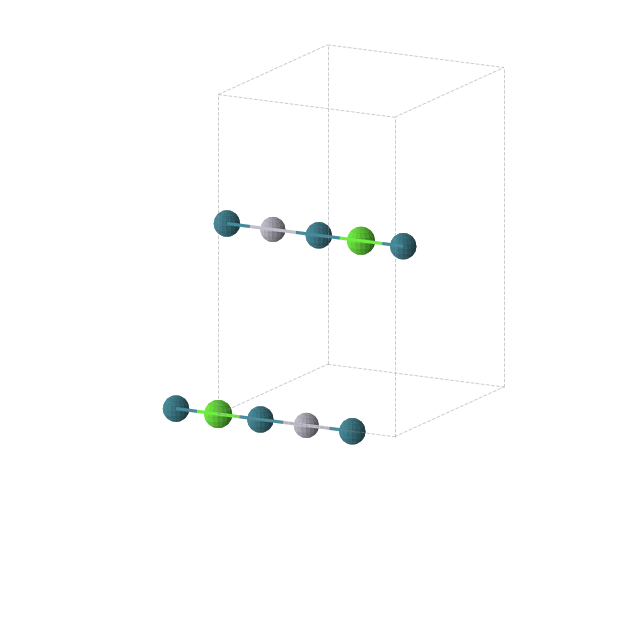Crystal structure of CaHgPd2 (orthorhombic, Immm (No. 71))