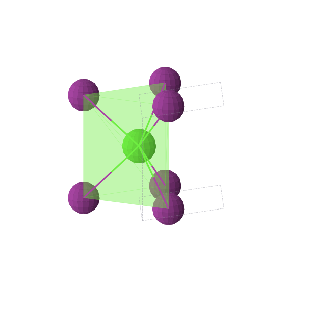 Crystal structure of CaI (hexagonal, P-6m2 (No. 187))
