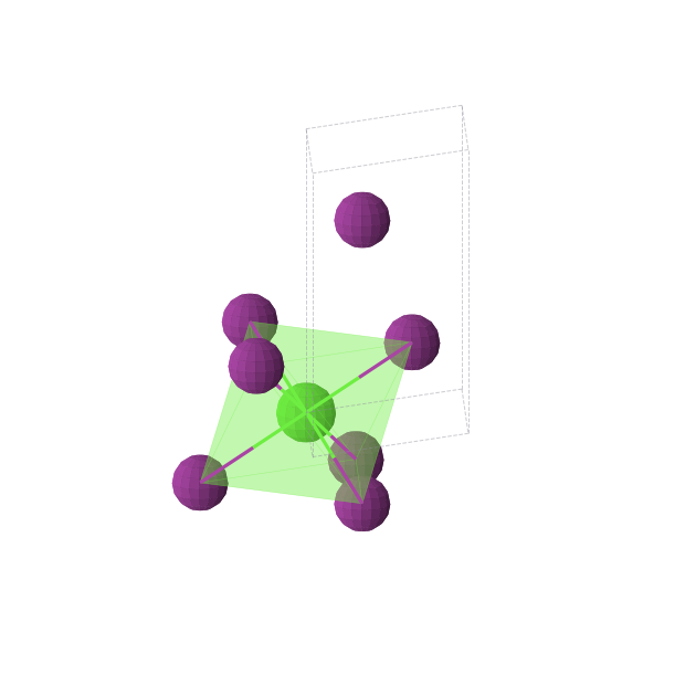 Crystal structure of CaI2 (trigonal, P-3m1 (No. 164))