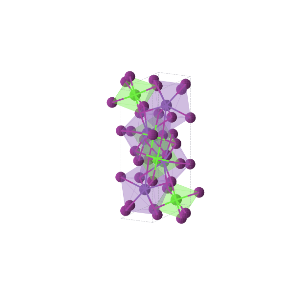 Crystal structure of CaI3Rb (orthorhombic, Pnma (No. 62))