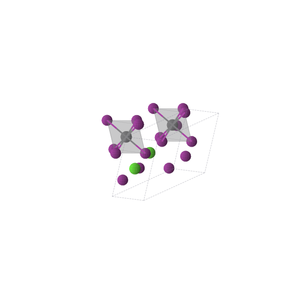 Crystal structure of CaPbI4 (monoclinic, C2/m (No. 12))