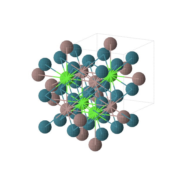Crystal structure of CaInPd2 (cubic, Fm-3m (No. 225))