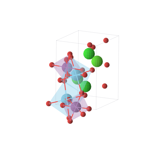 Crystal structure of SrCaLaSbO6 (monoclinic, Pc (No. 7))