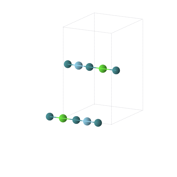 Crystal structure of Ca1La1Rh2 (orthorhombic, Immm (No. 71))