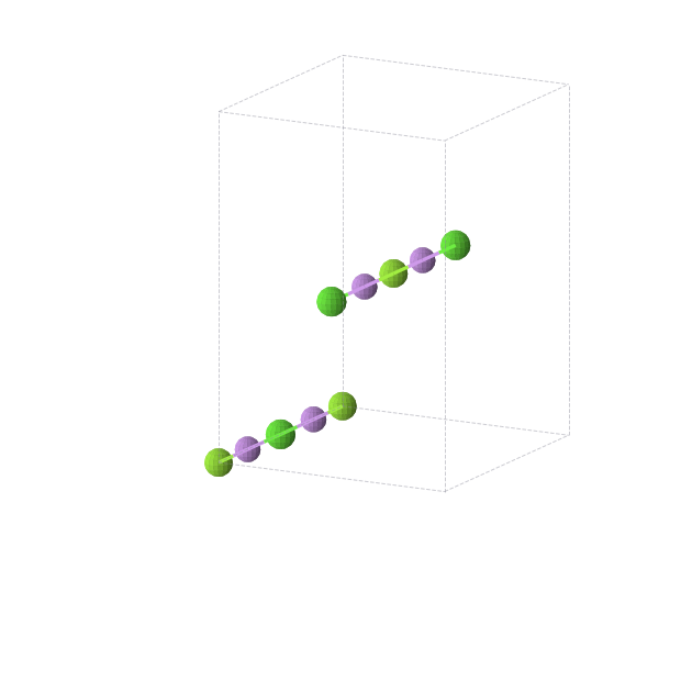 Crystal structure of Ca1Li2Mg1 (orthorhombic, Immm (No. 71))