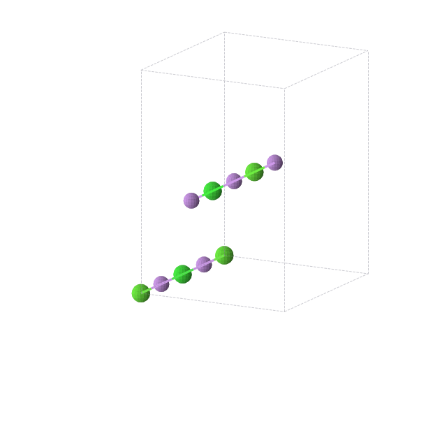 Crystal structure of CaLi2Sr (orthorhombic, Immm (No. 71))