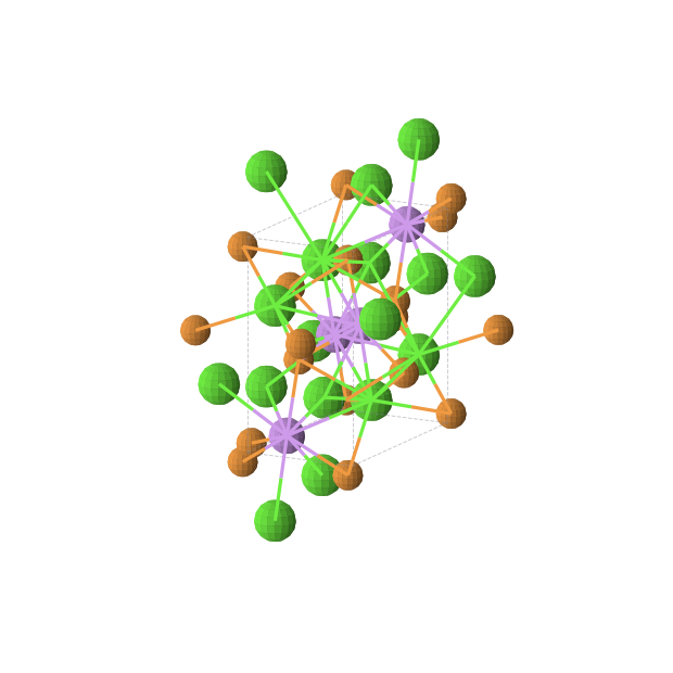 Crystal structure of Ca4Li4P4 (orthorhombic, Pnma (No. 62))