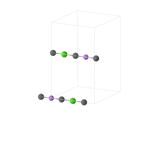 Crystal structure of Ca1Li1Pb2 (orthorhombic, Immm (No. 71))