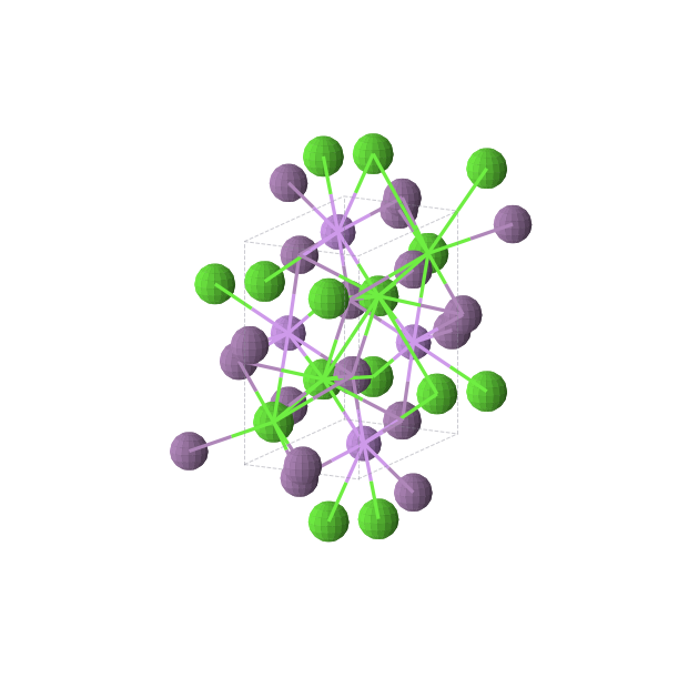 Crystal structure of Ca4Li4Sb4 (orthorhombic, Pnma (No. 62))