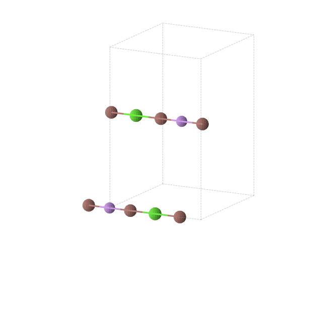 Crystal structure of Ca1Li1Tl2 (orthorhombic, Immm (No. 71))
