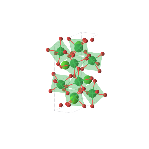 Crystal structure of CaLu2O4 (orthorhombic, Pnma (No. 62))