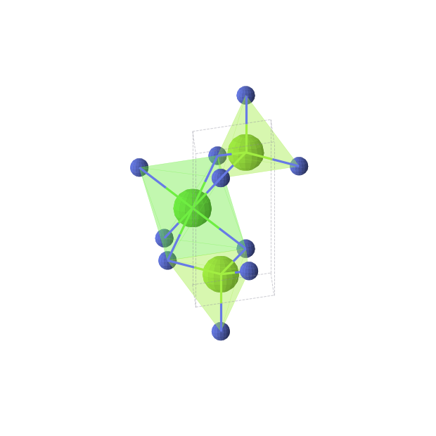 Crystal structure of CaMg2N2 (trigonal, P-3m1 (No. 164))
