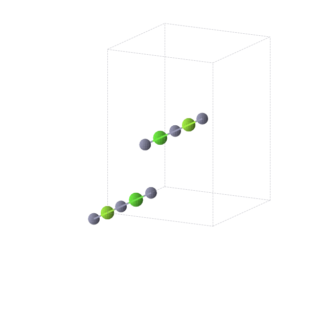 Crystal structure of Ca2Mg2Zn4 (orthorhombic, Immm (No. 71))