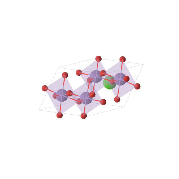 Crystal structure of CaMn4O8 (triclinic, P-1 (No. 2))