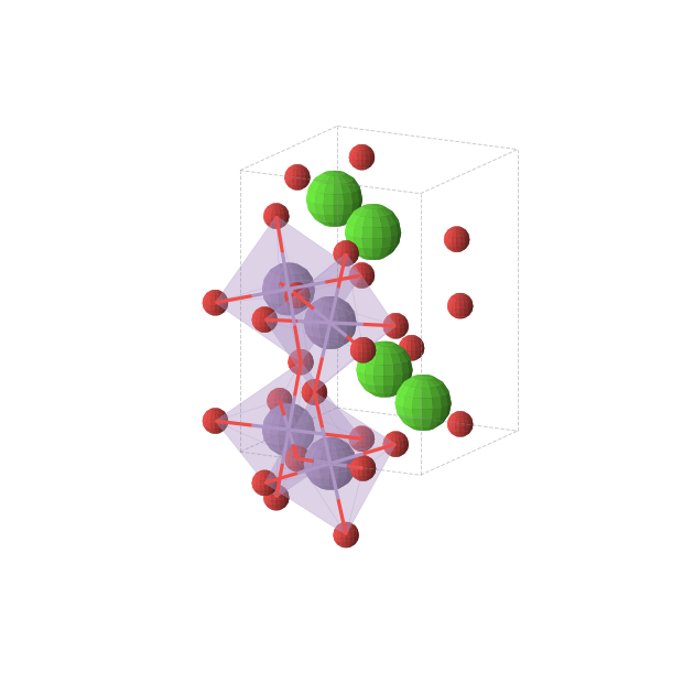 Crystal structure of CaMnO3 (orthorhombic, Pnma (No. 62))