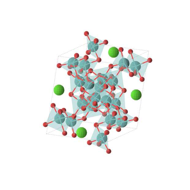 Crystal structure of CaMo5O8 (monoclinic, P21/c (No. 14))