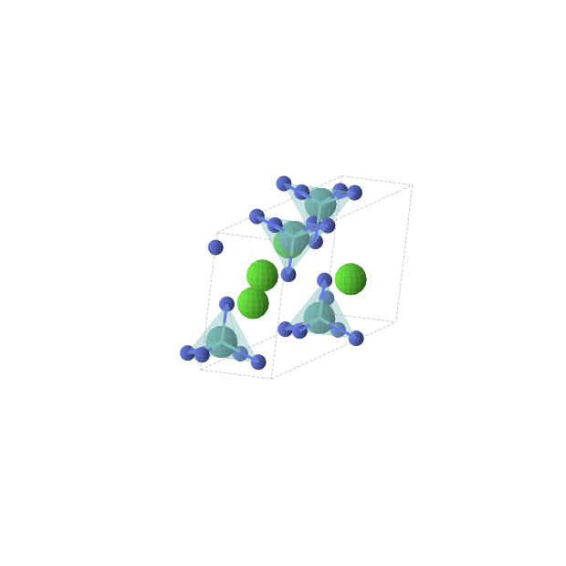 Crystal structure of CaMoN3 (monoclinic, C2/m (No. 12))