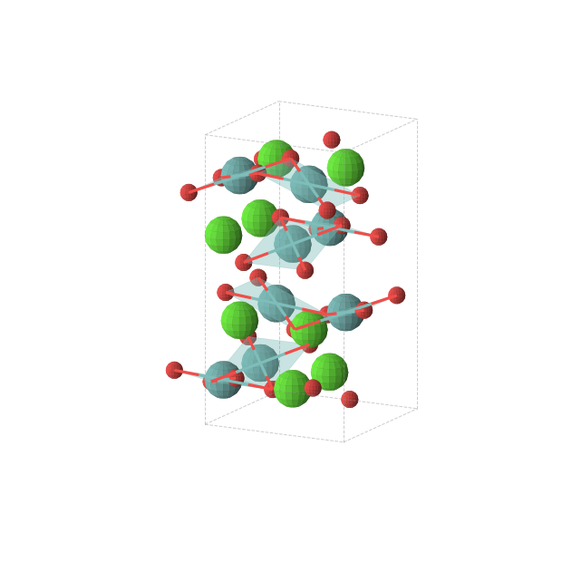 Crystal structure of CaMoO2 (cubic, Fd-3m (No. 227))