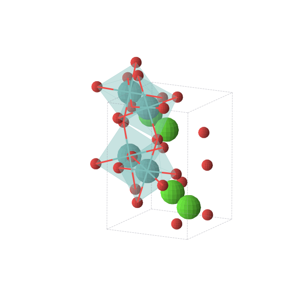 Crystal structure of CaMoO3 (monoclinic, P21/c (No. 14))