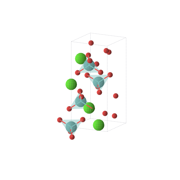 Crystal structure of CaMoO4 (tetragonal, I41/a (No. 88))