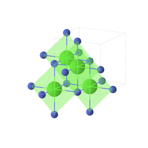Crystal structure of CaN (cubic, Fm-3m (No. 225))