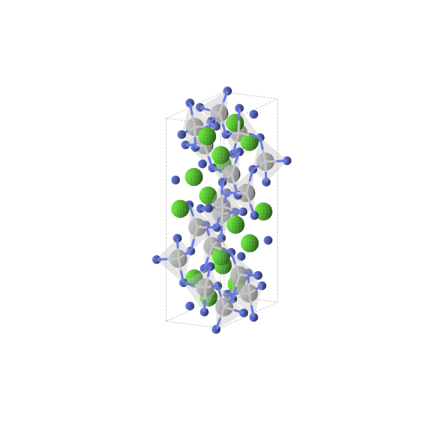 Crystal structure of CaN2Ti (orthorhombic, Pbca (No. 61))