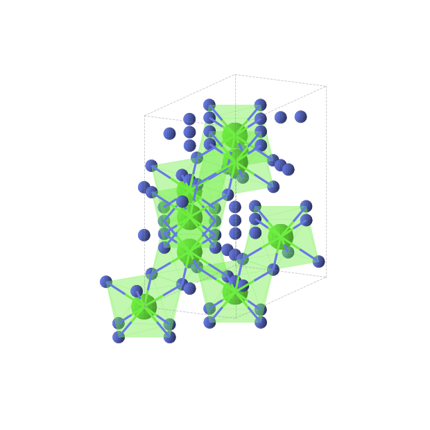 Crystal structure of CaN6 (orthorhombic, Fddd (No. 70))