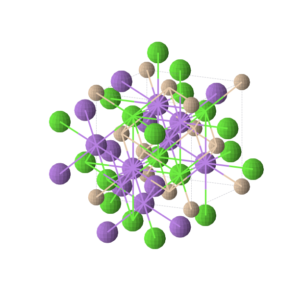Crystal structure of CaNa2Si (cubic, F-43m (No. 216))