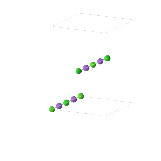 Crystal structure of Ca1Na2Sr1 (orthorhombic, Immm (No. 71))