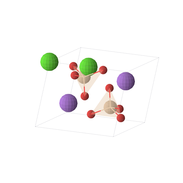 Crystal structure of NaCaSiO4 (monoclinic, P21/m (No. 11))