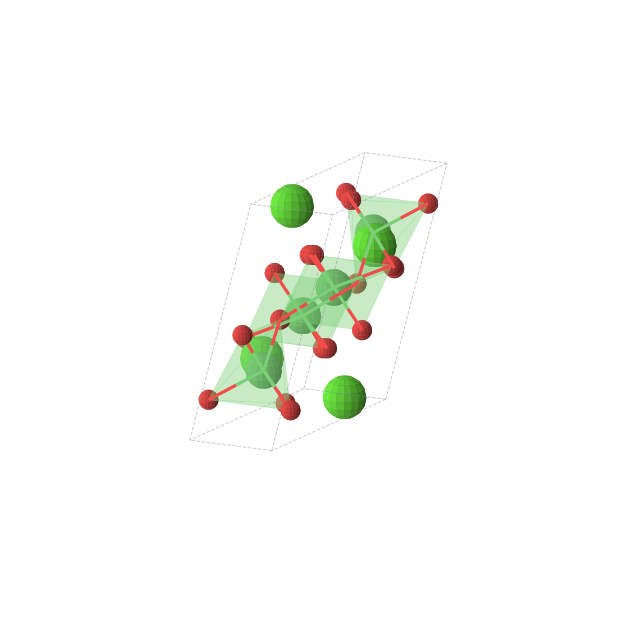Crystal structure of CaNiO2 (orthorhombic, Pnma (No. 62))
