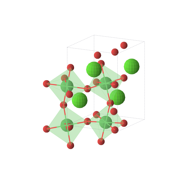 Crystal structure of CaNiO3 (orthorhombic, Pnma (No. 62))