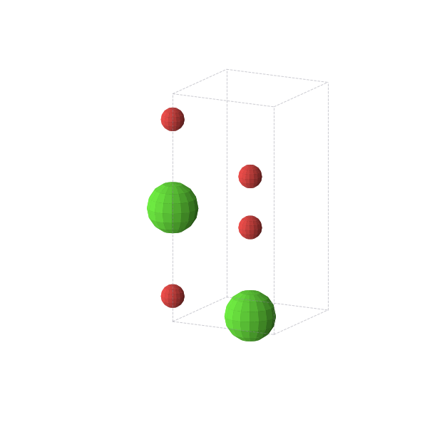 Crystal structure of CaO2 (tetragonal, I4/mmm (No. 139))