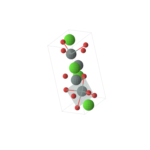 Crystal structure of CaSnO2 (orthorhombic, Imma (No. 74))