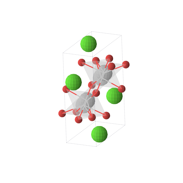 Crystal structure of CaTiO2 (triclinic, P-1 (No. 2))