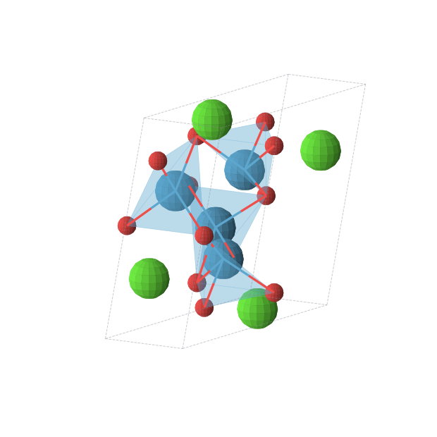 Crystal structure of CaWO2 (cubic, Fd-3m (No. 227))