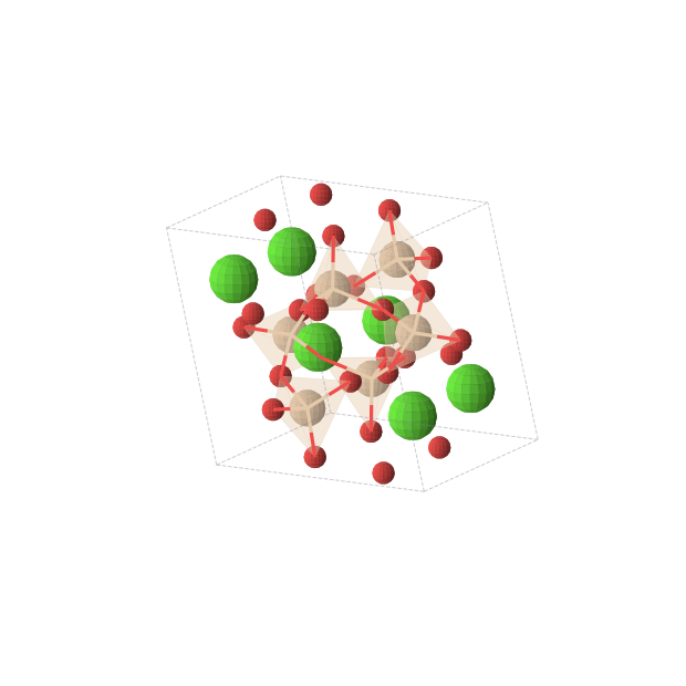 Crystal structure of CaSiO3 (triclinic, P-1 (No. 2))
