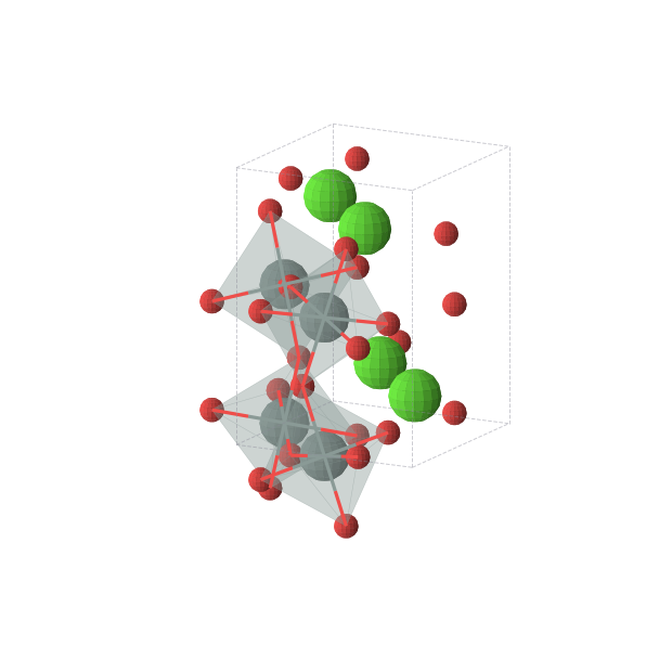 Crystal structure of CaSnO3 (orthorhombic, Pnma (No. 62))