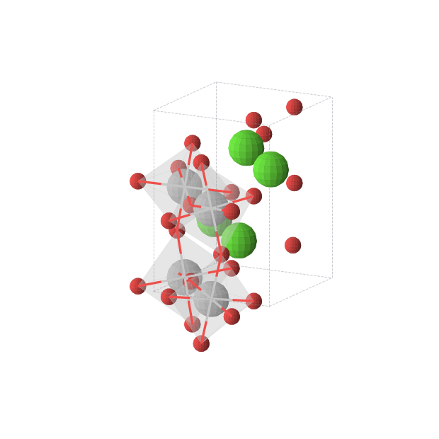 Crystal structure of CaTiO3 (orthorhombic, Pnma (No. 62))